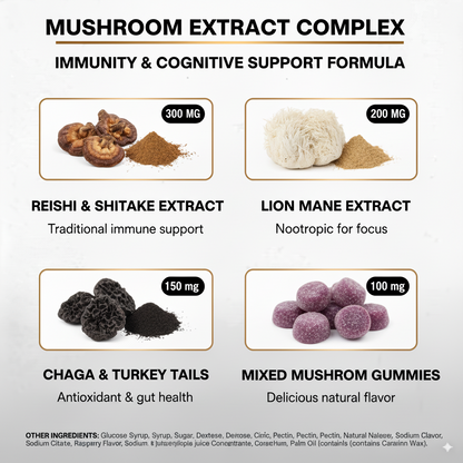 Mushroom Extract Complex Gummies – Supports Focus & Natural Energy | 10 Functional Mushrooms | 60 Gummies | Made in USA