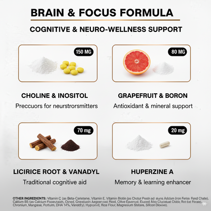 Brain & Focus Formula Capsules – Memory & Mental Clarity Support | Nootropic Mushroom & Herbal Blend | 60 Capsules | Made in USA