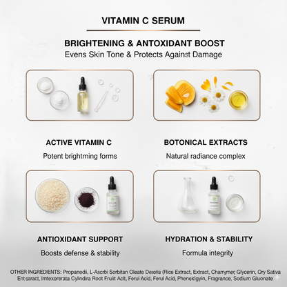 Vitamin C Serum – Brighten Skin, Reduce Dark Spots & Boost Collagen in Weeks | Magnesium Ascorbyl Phosphate & Ferulic Acid | 1 fl oz | Made in USA