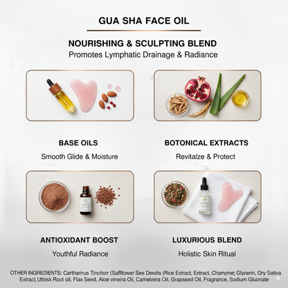 Gua Sha Face Oil – Hydrate, Firm & Radiant Skin in Weeks | Rosehip, Vitamin E & Botanical Oils | 1 fl oz (30ml) | Made in USA