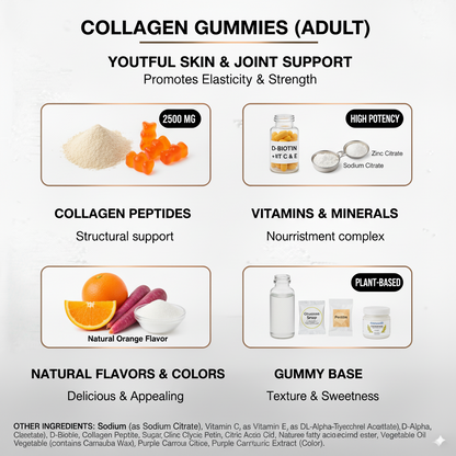 Collagen Gummies – Strengthen Bones, Joints & Skin in Weeks | Collagen Peptides & Vitamin C, Orange Flavor | 60 Gummies | Made in USA