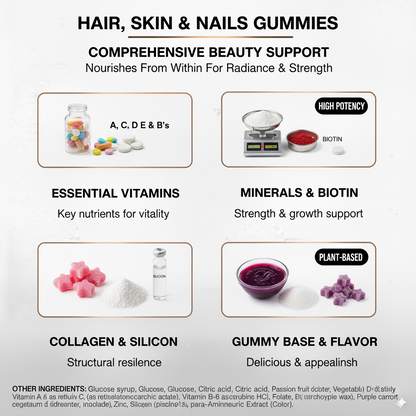 Hair, Skin & Nails Gummies – Promote Radiant Beauty, Strong Hair & Nails in Weeks | Biotin, Collagen & Essential Vitamins, Passion Fruit Flavor | 60 Gummies | Made in USA