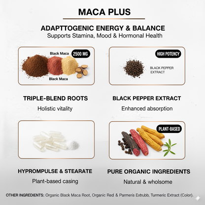 Maca Plus – Boost Energy, Fertility & Hormonal Balance | Red, Black & Yellow Maca | 60 Capsules | Made in USA