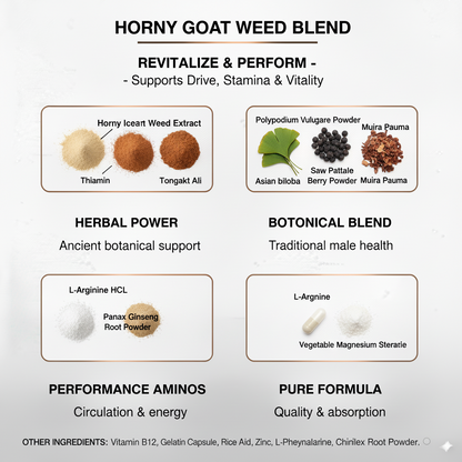 Horny Goat Weed Blend – Support Sexual Health, Stamina & Circulation | Maca, L-Arginine & Tongkat Ali | 60 Capsules | Made in USA