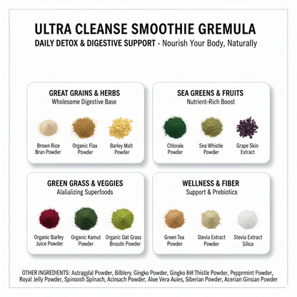 Ultra Cleanse Smoothie Greens – Boost Energy, Detox & Mental Clarity in Days | Organic Superfoods & Adaptogens | 250g | Made in USA