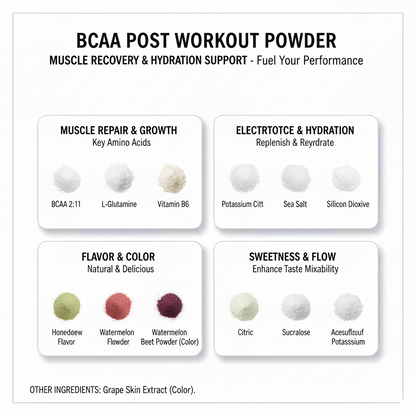 BCAA Shock Powder – Rapid Muscle Recovery & Lean Muscle Growth | 5000mg BCAAs + Glutamine, Fruit Punch Flavor | 292g | Made in USA