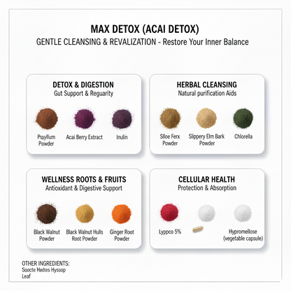 Max Detox – Acai Berry Cleanse with Psyllium & Chlorella | Natural Detox & Digestive Health Support | 60 Vegetarian Capsules Made in USA