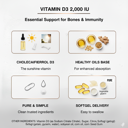 Vitamin D3 2000 IU – Bone, Teeth & Immune Support | Energy & Mood Balance | 100 Softgels Made in USA