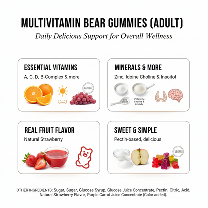 Multivitamin Bear Gummies for Adults – Daily Immune, Energy & Wellness Support | Strawberry Flavor | 60 Gummies | Made in USA