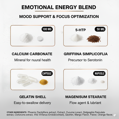 Emotional Energy Blend – Support Mood, Calm & Serotonin Balance | 5-HTP Holistic Formula | 60 Capsules | Made in USA