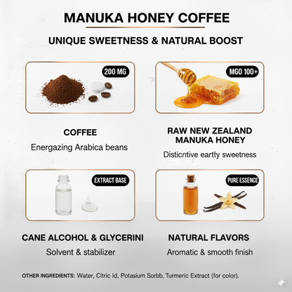 Manuka Honey Coffee – Energizing Morning Boost & Immunity Support | Arabica Beans Glazed with Raw Manuka Honey, Honey Flavor | 16oz | Made in USA